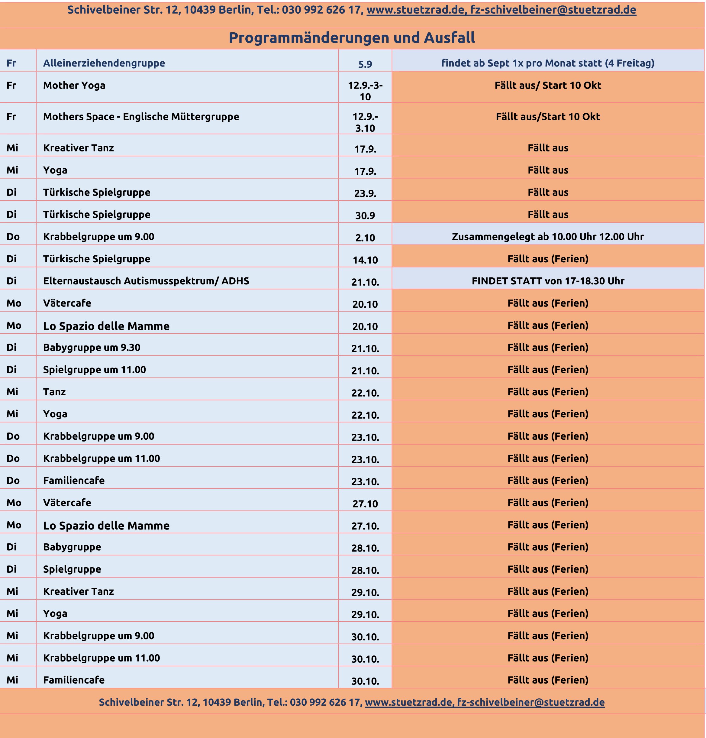 Das Ausfallprogramm für September und Oktober